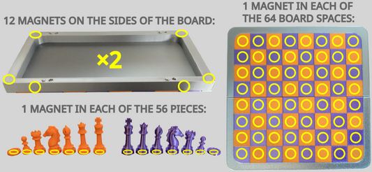Fully Magnetic Chess/Checkers Game